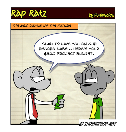 Rap Ratz - Future 360 Deals